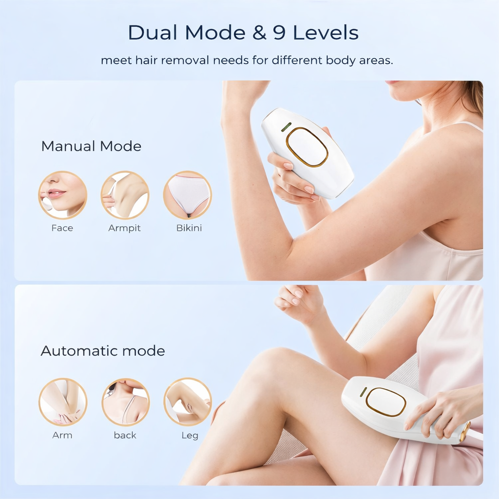 IPL Hair Removal Laser Device – both for men and women, Permanent Painless Hair Removal at Home