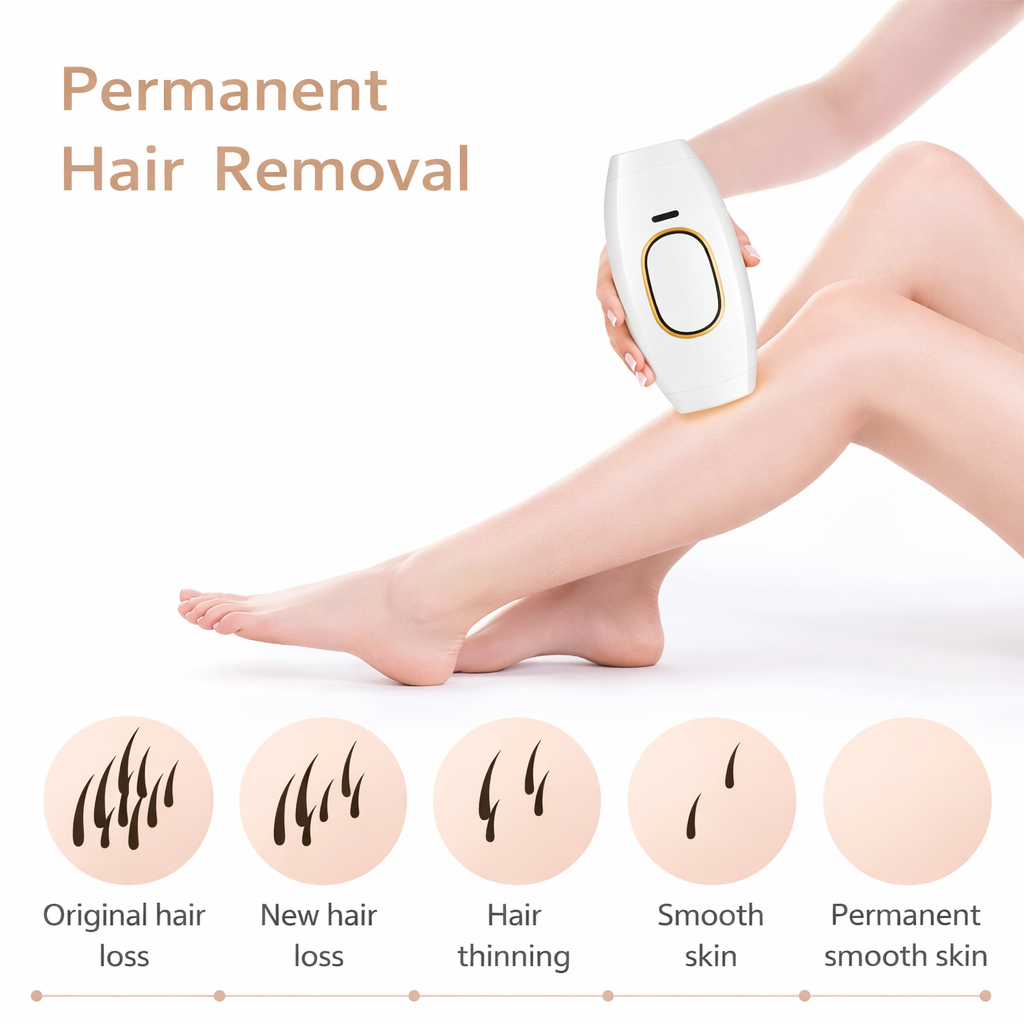 IPL Hair Removal Laser Device – both for men and women, Permanent Painless Hair Removal at Home
