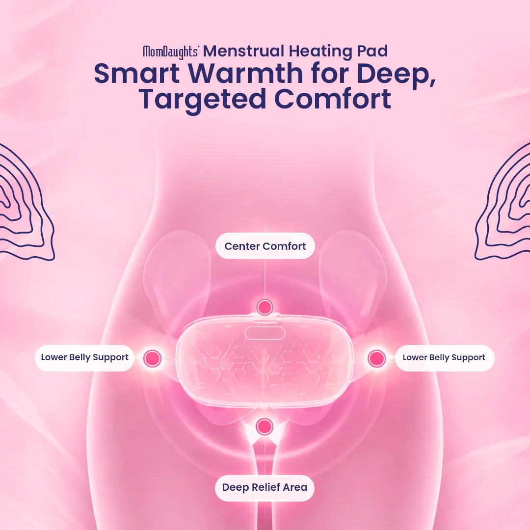 Menstrual Heating Pad Belt for Women – Period Pain & Cramp Relief Heating Therapy Belt for women