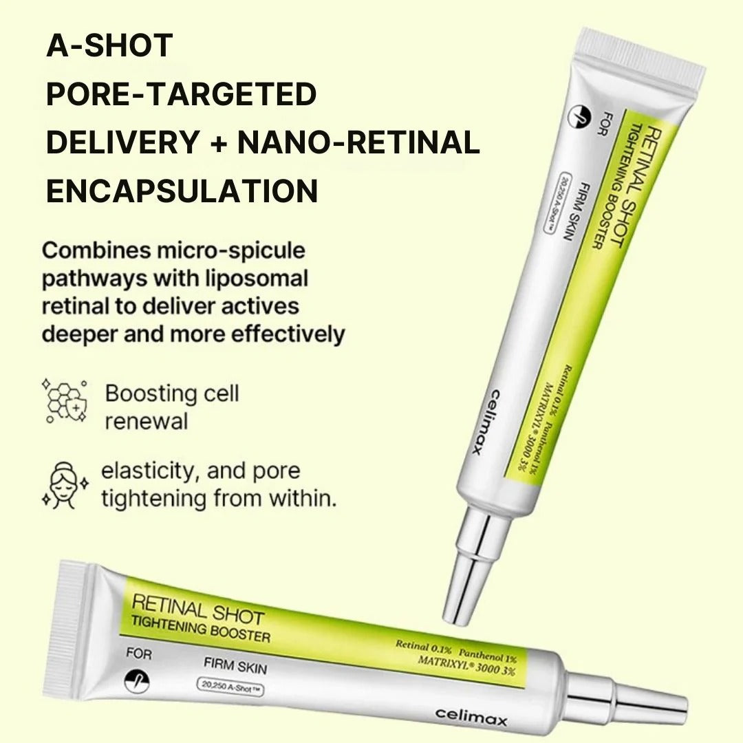 Celamix Retinal Shot – Advanced Anti-Aging Retinal Shot for Firm & Smooth Skin