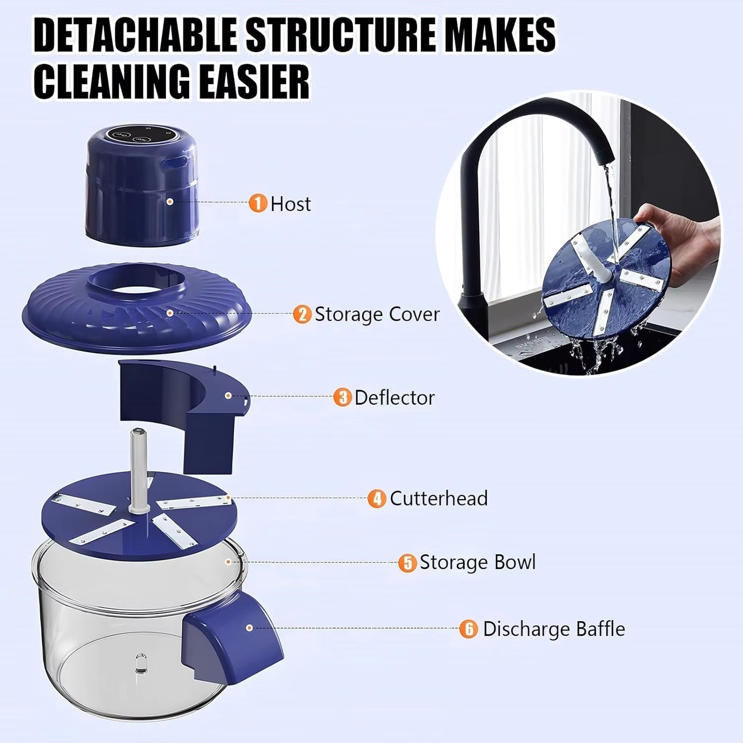 Electric Fruits & Vegetables Peeler – Rechargeable Automatic Kitchen Peeling Machine